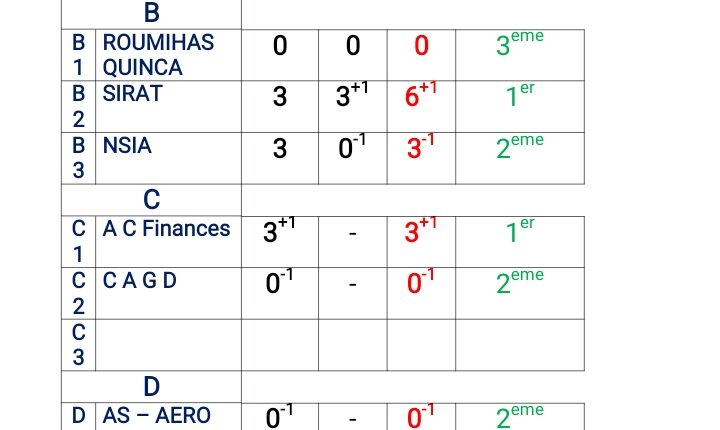 Screenshot_20251214-095134