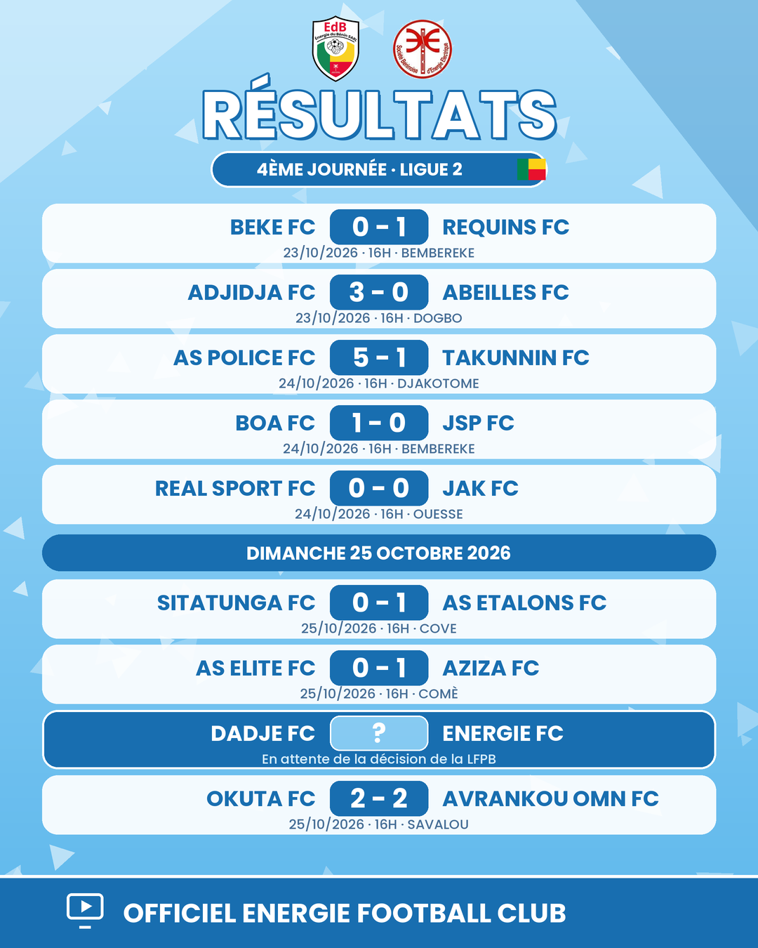 Celtiis Ligue 2 Bénin : Tous les résultats de la 4e journée